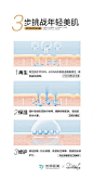 芙因pdrn吧-百度贴吧