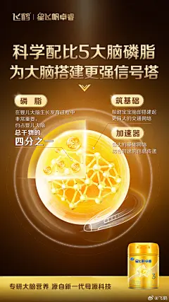@飞鹤 的个人主页 - 微博