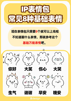 IP/形象/动作/有趣-花瓣网|陪你做生活的设计师 | IP表情包8种基础表情一定要有