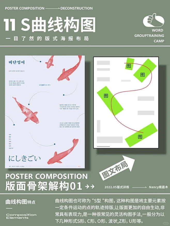 【第11波海报曲线构图】海报版面布局灵感...