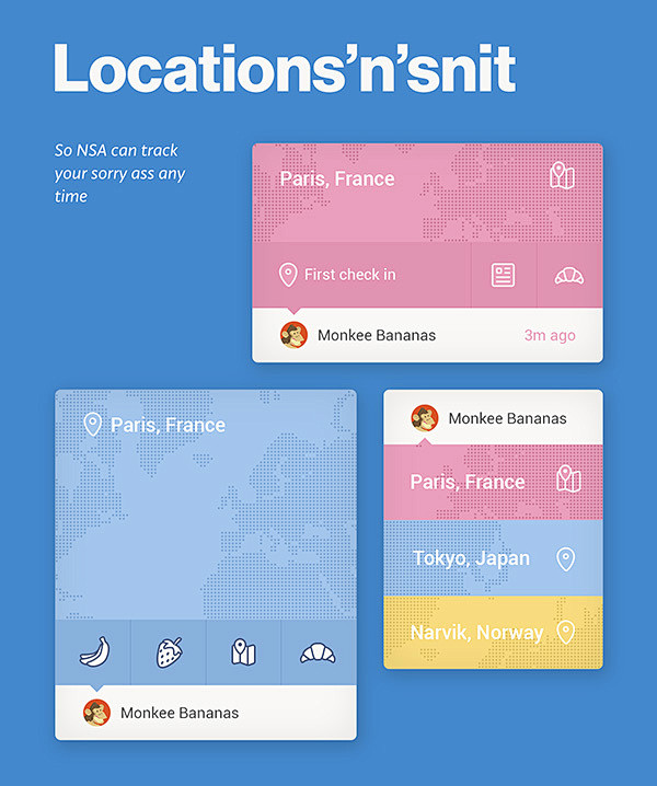 Just another UI Kit ...