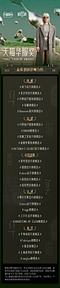 天猫华服奖榜单新鲜出... - @天猫的微博 - 微博