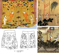 明代清明节的应节“吉服”使用秋千仕女纹样。寒食清明荡秋千由来已久，唐诗：“村落清明近，秋千稚女夸。”《五杂俎》：“今清明寒食时，惟有秋千一事，较之诸戏为雅。”《警世通言》：“一日清明节届，和曹姨及侍儿明霞后园打秋千耍子。”有经书皮用明代清明节吉服补子制作。