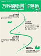 宝藏秘方！ 万科社区，与自然为邻的秘诀！ - 小红书