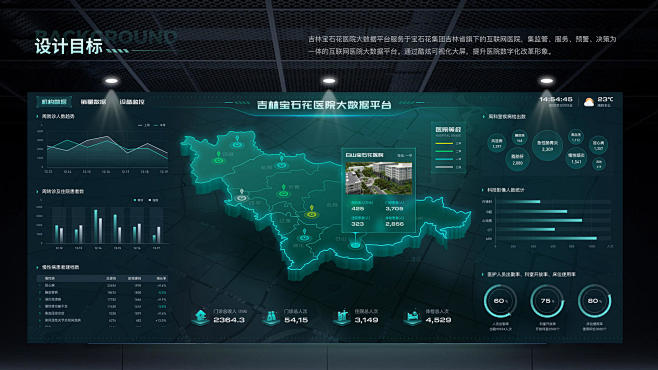 且曼B端设计优秀作品集（三）-网页-UI...