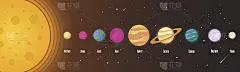 太阳系，宇宙星空背景上的行星。