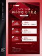 NO.158 新春元旦海报 | 红色主题 | 开门红