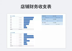 Lutz子韵采集到Excel