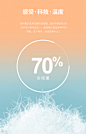 JackJones杰克琼斯男冬2019新款爆款潮保暖工装中长款羽绒服外套-tmall.com天猫
