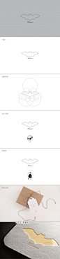 蝙蝠设计说明 #UI# #Logo# #排版#