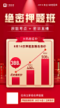 涨价海报