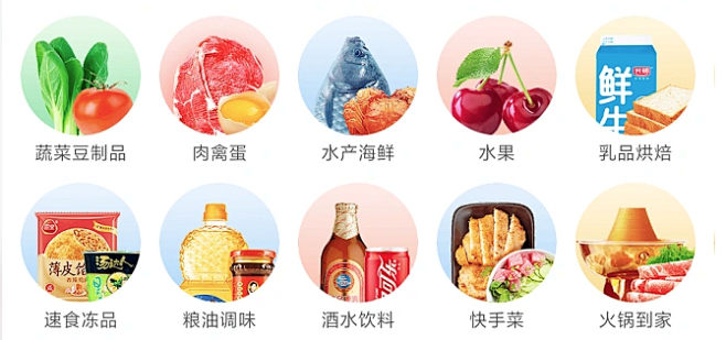 实物图标