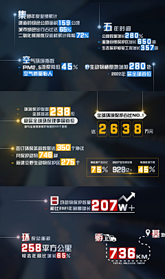 史迪仔最可爱喂采集到字体