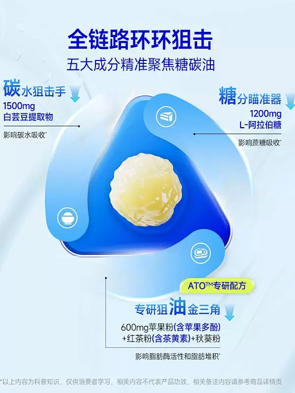 【同价双11】万益蓝WonderLab白...