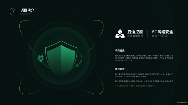 5G网络安全UI可视化数据设计