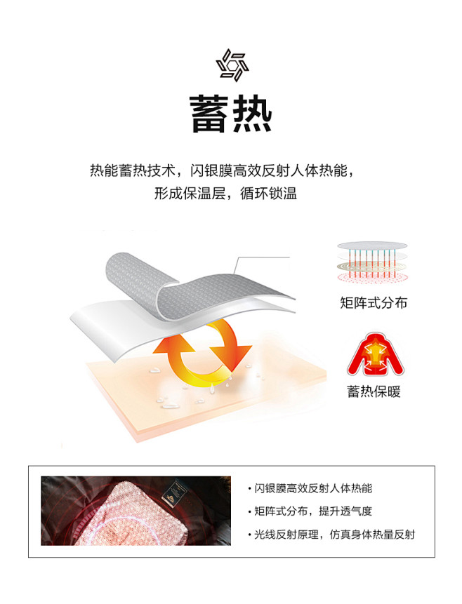 详情优化面料细节面料解析