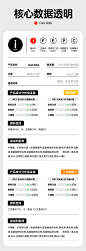 阿飞和巴弟全价主食罐ican mini猫罐头主餐罐85g*12湿粮无谷猫粮-tmall.com天猫