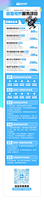 旅游海报 旅游设计 四川 新疆 云南 贵州 广西 广东 海南 青海 西北 东北 九寨沟 泰国 新加坡 马来西亚