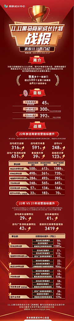 杀死比尔2采集到战报
