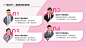 并列关系4项PPT图文页