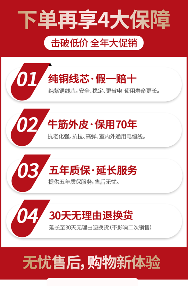 纯铜家用电线软线电缆线铜芯2芯1 1.5...