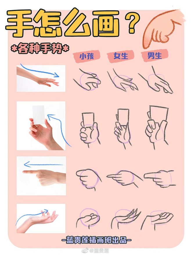 @蓝贵莲 的个人主页 - 微博
