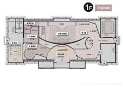 信者不惑采集到设计——公共空间