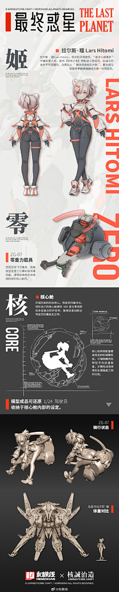 笙箫喧嚣采集到拼装机娘长图设计参考