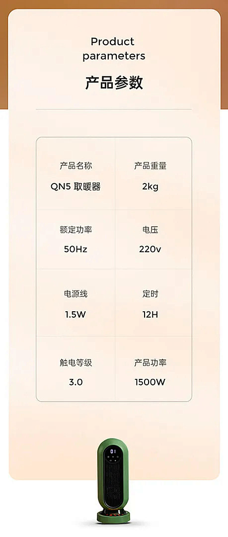详情参数