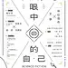 采集图片