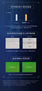 Dr.Alva瑷尔博士闪充精华液抗初老紧致抗皱淡纹抗氧修护精华露-tmall.com天猫