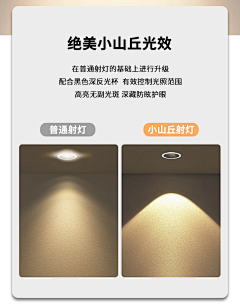 ℡淡然╮G采集到筒灯素材