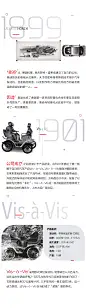 版式