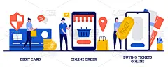 借记卡，网上订购，小人物购票概念。在线支付矢量插图集。塑料钱、网上购物、电子商务购物、预订手机app