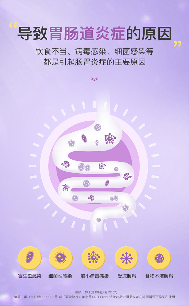 爪爪博士宠泻停狗狗猫咪拉肚子拉稀便血呕吐...