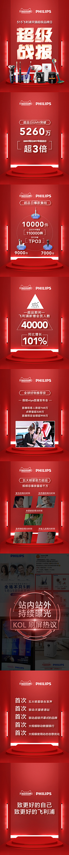 昵称加载中…采集到销冠