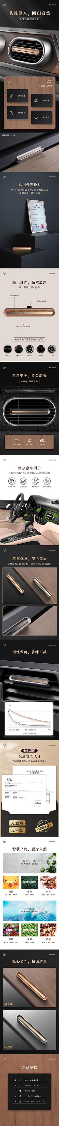 中醫药采集到版式