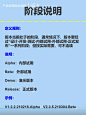 零基础入行产品经理-版本号定义的规则_哔哩哔哩_bilibili