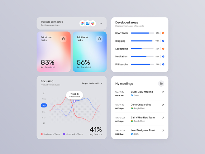 UI for a Productivit...