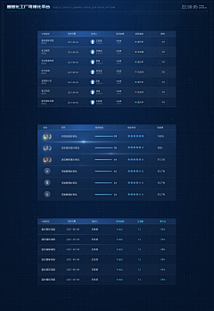 绿岛企鹅采集到UI