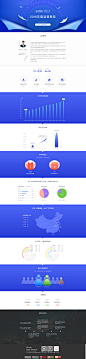 2016年度运营报告,2016年度运营报告