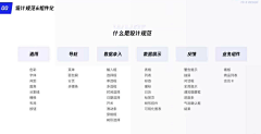 奔奔154采集到皮肤问题插画