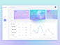 Dasboard UI/UX design