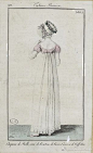#帝政长裙#  #19th-Century Fashion#
摄政时代后背姿的时装绘画，从背后角度强调新时尚。 ​​​​