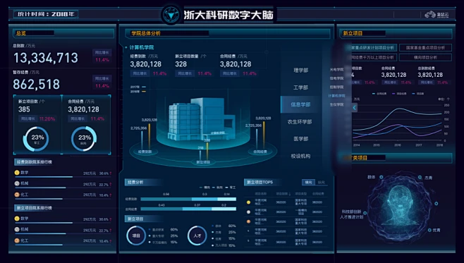 数栈 企业级一站式数据中台PaaS-花瓣网