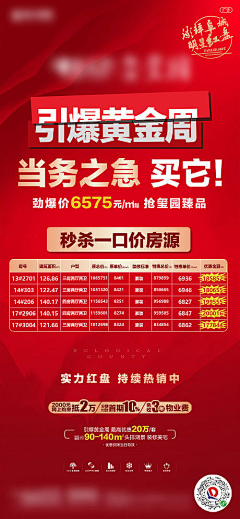 两碗米饭吃不饱采集到红定屏