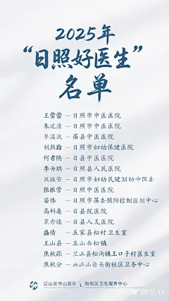 jimeng-2025-08-25-1288-海报设计： 2025年“日照好医生”名单 （按姓氏笔画排序） 王  蕾     