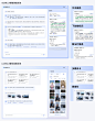Prompt新连接，生成式AI重构营销新体验-经验/观点-UICN用户体验设计平台
