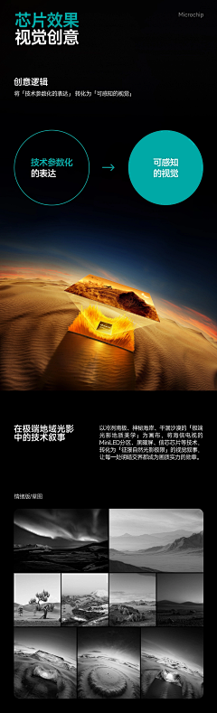 变身吧★美少吕采集到3D