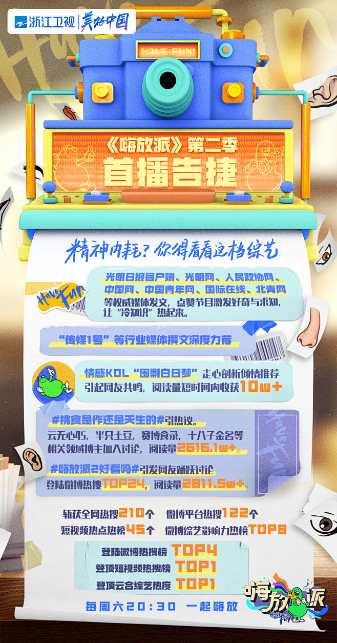 @浙江卫视嗨放派 的个人主页 - 微博